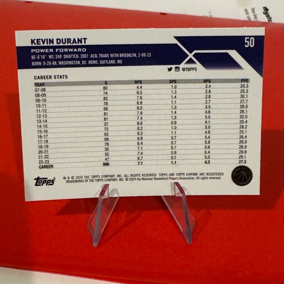 2024 Kevin Durant topps chrome. Mint condition… - Picture 2 of 2